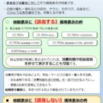 令和3年4月1日より、税込み価格の表示（総額表示）が必要になります