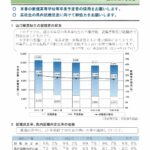 人材確保促進月間に関する要請について